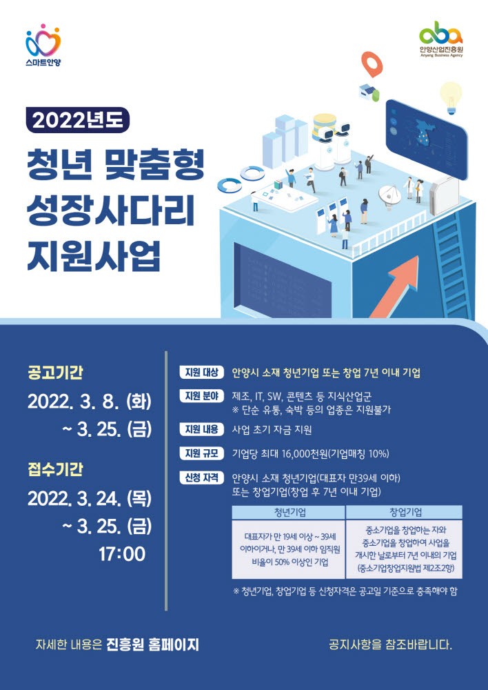 안양산업진흥원 2022년도 청년 맞춤형 성장사다리 지원사업 포스터.[사진=안양산업진흥원]