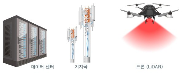 로옴, 8V 게이트 내압 150V GaN HEMT 양산 체제 확립