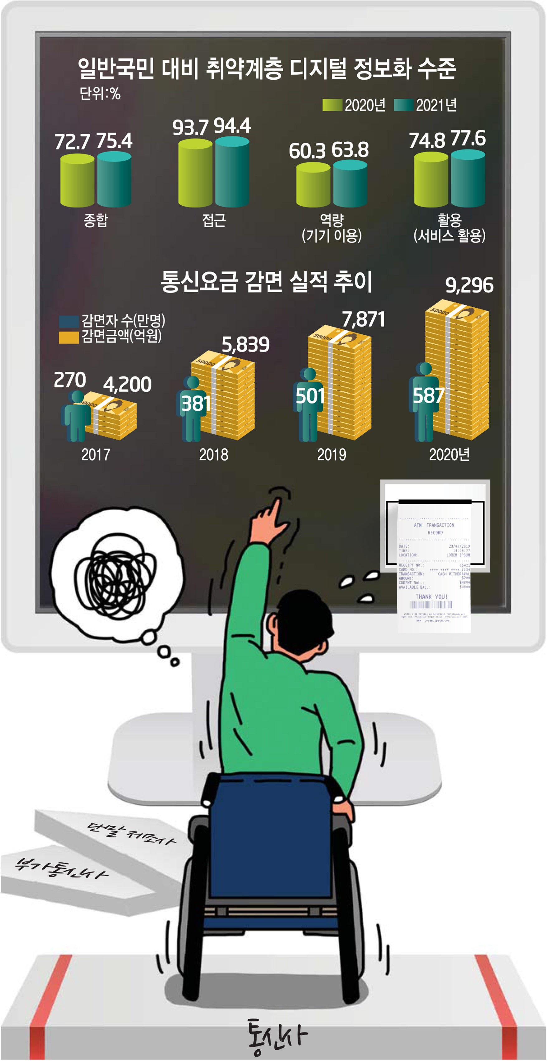 [스페셜리포트] ICT 생태계, 사회적 책임 분담 강조...'디지털 공정기금' 등 논의