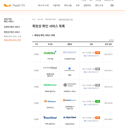 칵테일 클라우드, 공공 클라우드 ‘파스-타’ 확장성 확인