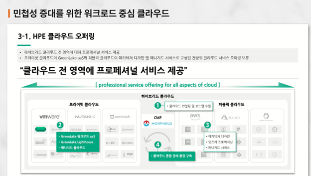 [인터뷰] 한국HPE 신용희 컨설턴트 "워크로드 중심으로 고객과 클라우드 여정 끝까지 함께할 터"