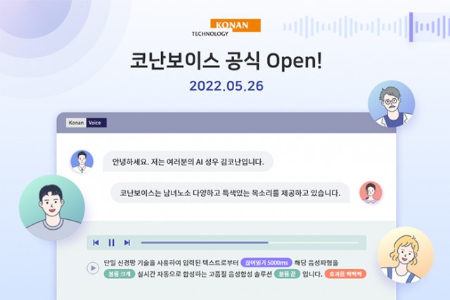 코난테크놀로지가 인공지능 성우 서비스 ‘코난보이스’를 이달 26일 정식 출시했다.