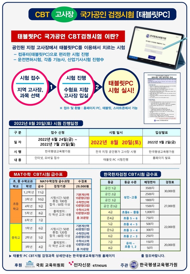 2022년 1학기 전국학력평가 CBT 시험 개최…"7월 25일까지 접수"