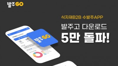 수발주프로그램 발주고, 구글 플레이스토어 다운로드 5만 달성 - 전자신문