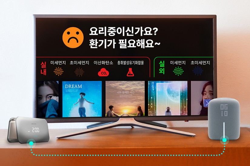 에어딥-홈과 KT 기가지니 STB 연동으로 TV 화면에 오염도와 행동가이드가 송출되고 있는 모습. 사진=KT