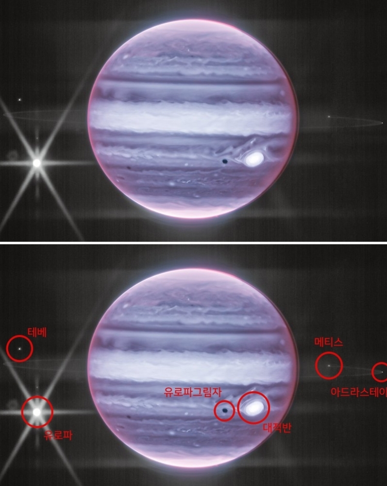Jupiter photographed by James Webb.  Photo = NASA/ESA/CSA/STSci/Judy Schmidt