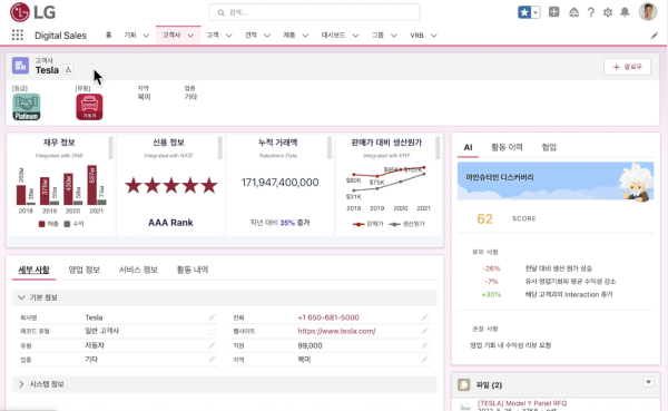 지속가능한 미래와 경험 경제를 견인하는 기업들