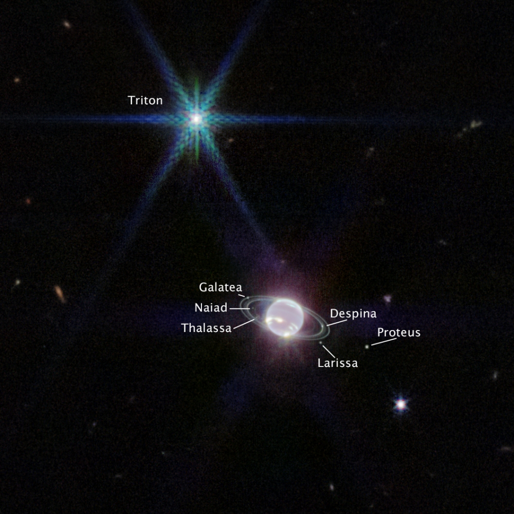 Netuno e sete luas fotografadas pela Web.  Imagem = NASA/ESA/CSA.