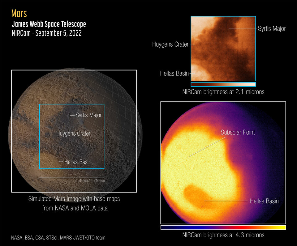 Imagens de Marte por Webb.  A imagem da esquerda é para sua referência.  A parte superior direita é uma imagem de comprimento de onda curto da câmera de infravermelho próximo da web, e a parte inferior é uma imagem de comprimento de onda longo.  Imagem = NASA/ESA/CSA.