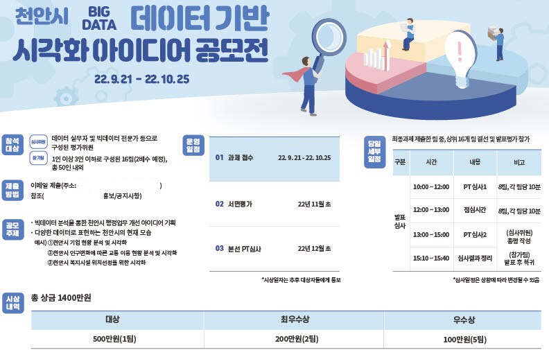 한국평가데이터, '천안시 데이터 시각화 공모전' 연다