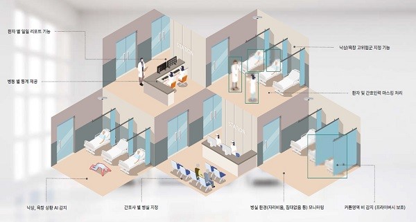 지오멕스소프트, 'K-호스피탈 페어' 참가…지능형 입원환자 안전 모니터링 시스템 선봬