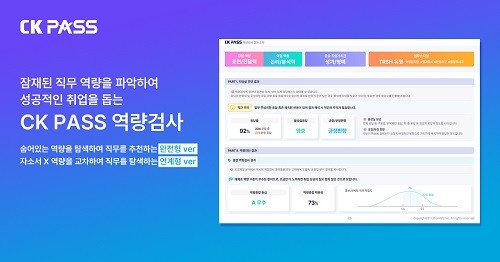 무하유, AI 취업 도움 솔루션 'CK PASS'에 '직무역량 검사 기능' 추가