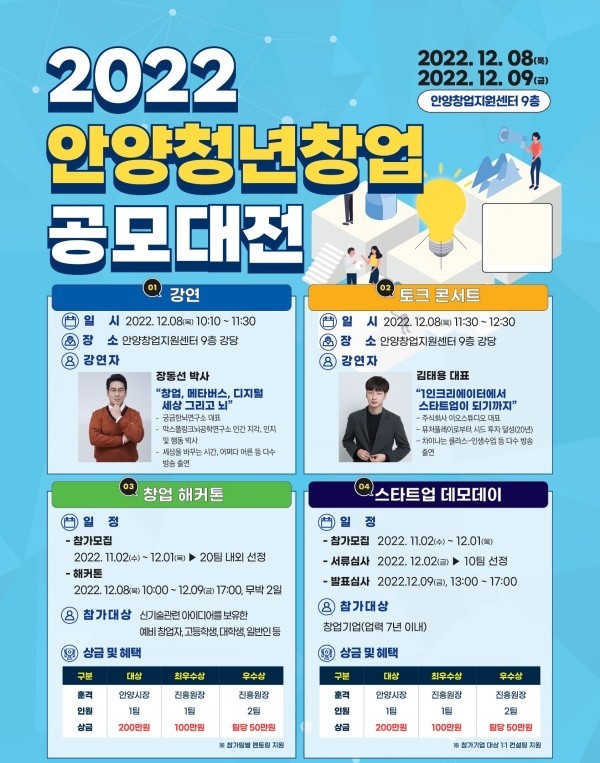 안양시, 청년에게 꿈과 희망을! 2022년 안양청년창업 공모대전 개최