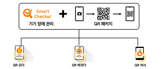 위젯누리 제공