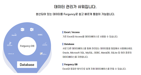 [로우코드&#8729;노코드 임팩트 2023] 그레이프시티 노코드 플랫폼 ‘포건시’, “엑셀만 알면 나도 웹 개발자”