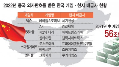 기사 썸네일