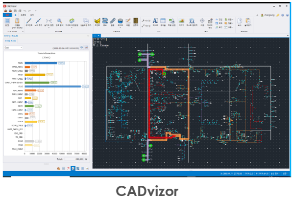 [오토모티브월드코리아] CADvizor 2023 효율적인 전장 설계 CAD 솔루션