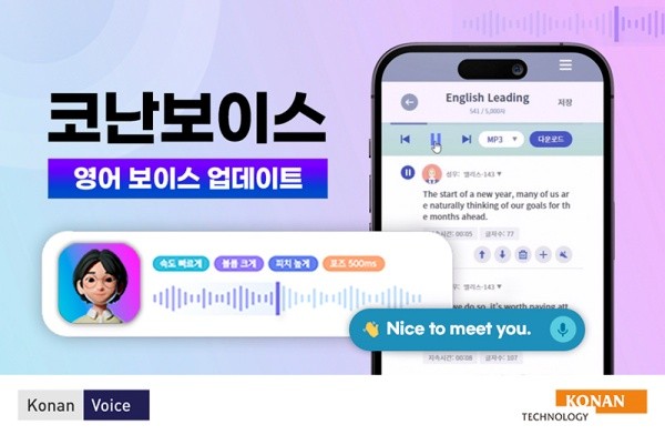 인공지능 성우 서비스 ‘코난보이스’가 영어 성우 22명을 추가하는 업데이트를 단행했다.