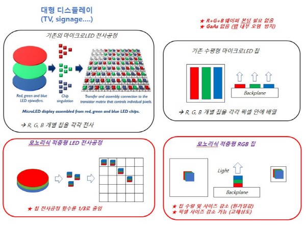 Rgb led deals wafer lights