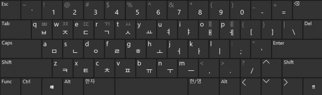 두벌식 키보드 배열 / 출처:윈도우 화상 키보드