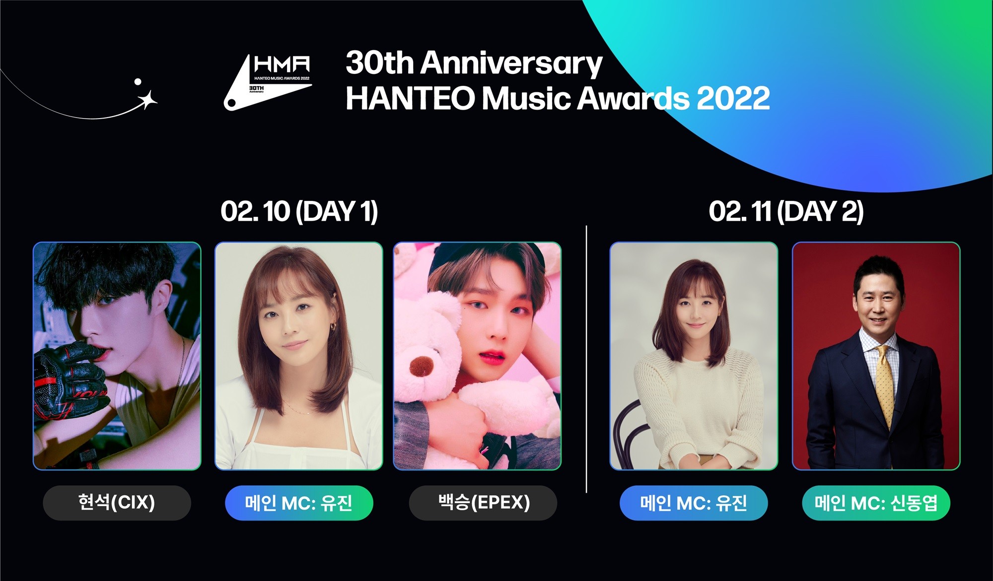 Hanteo music awards. Юджин из Уэнздей 2022.