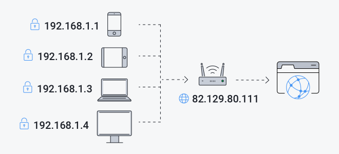 출처:AVG