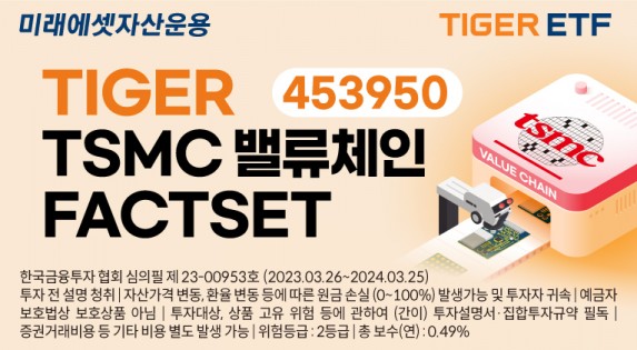 미래에셋, ‘TIGER TSMC밸류체인FACTSET ETF’ 개인 순매수 1위