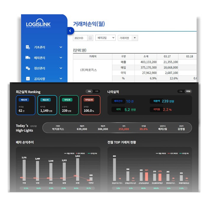 제공:로지스링크