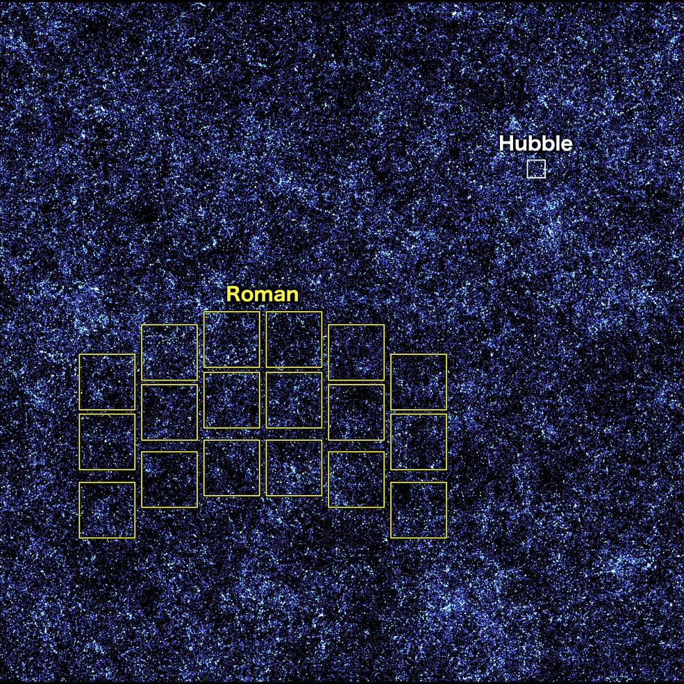 허블(흰색)과 로먼(노란색)이 한 번의 스냅샷으로 촬영할 수 있는 영역을 시각화한 이미지. 사진=미 항공우주국(NASA) 고더드 우주비행센터