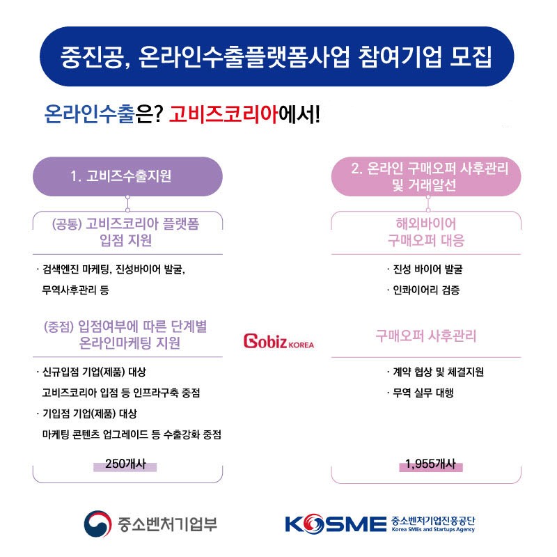 중소벤처기업진흥공단 온라인수출플랫폼 사업 공고(사진=중소벤처기업진흥공단)