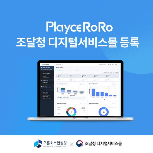 오픈소스컨설팅, 플레이스 로로(Playce RoRo) 조달청 디지털서비스몰 등록…공공시장 확대