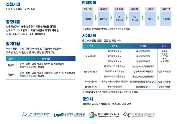 제4회 'ICT 비즈니스 모델 아이디어 경진대회' 개최