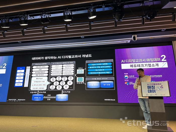 서울 강남 보코호텔에서 열린 AI 디지털교과서 매칭데이 2회차에서 발표자로 나선 네이버클라우드에서 생각하고 있는 AI 디지털교과서 개념도(안) 이미지.