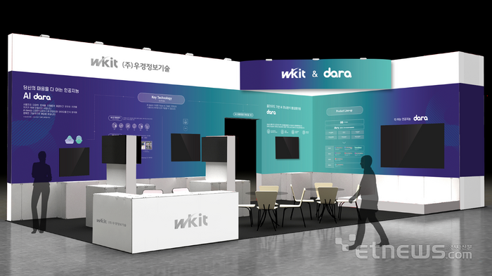 우경정보기술이 오는 10일 서울 코엑스에서 열리는 국제인공지능대전에  참가해 클라우드 기반 통합 영상분석 플랫폼 ‘dara’를 선보인다. 우경정보기술 전시 부스 구상도.