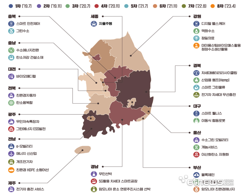 규제자유특구 개요 (자료:중소벤처기업부)