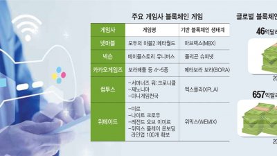 주요뉴스 이미지
