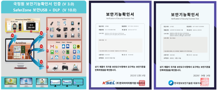 세이퍼존 USB·DLP, 국정원 ‘보안기능확인서’ 획득…시장 공략 발판 마련