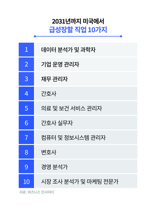 [ET시론]인공지능(AI)이 빠르게 진화하고 있다