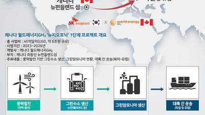 주요뉴스 이미지
