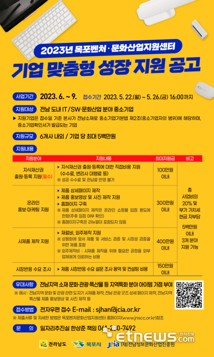 기업 맞춤형 성장 지원사업 참가기업 모집 포스터.