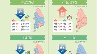 주요뉴스 이미지