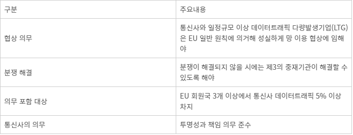 GSMA “제3의 중재기관 설립해 망 분쟁 해결”...글로벌 망이용대가 논의 재점화