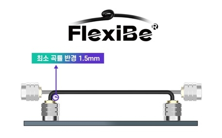 센서뷰의 통신 장비용 케이블 제품 FlexiBe