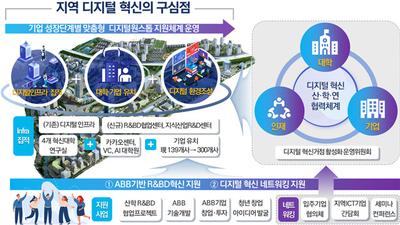 주요뉴스 이미지