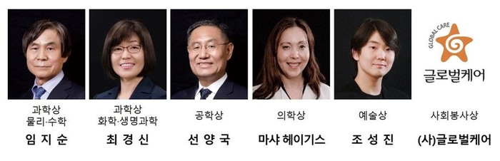 2023년 제33회 삼성호암상 수상자