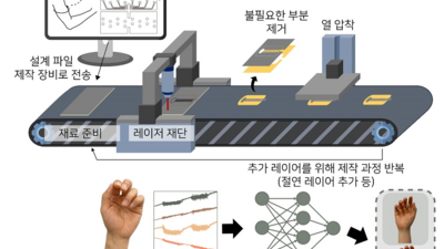 주요뉴스 이미지