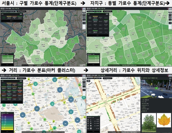 가로수 트리맵 시각화(현재 비공개), 이미지=서울시