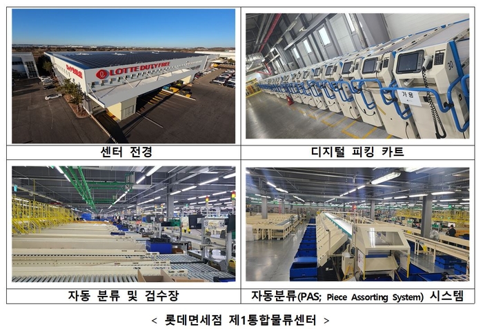 스마트물류센터. 자료=국토교통부