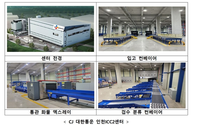 스마트물류센터 4곳 추가 인증..CJ, 롯데면세점, STL 등