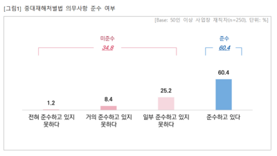 주요뉴스 이미지